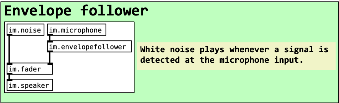 example-envelope-follower