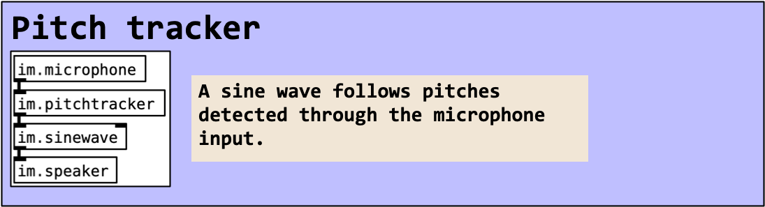 example-pitch-tracker